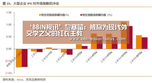 ‘BBIN视讯’黎塞留:被称为现代外交学之父的红衣主教(图2) BBIN视讯