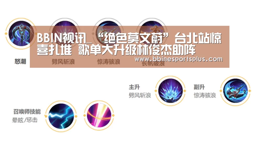 BBIN视讯