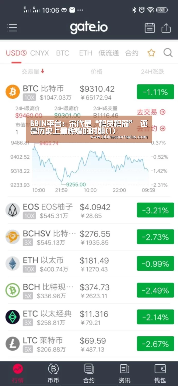 BBIN平台:宋代是“积贫积弱” 还是历史上最辉煌的时期(1)(图1) BBIN足球
